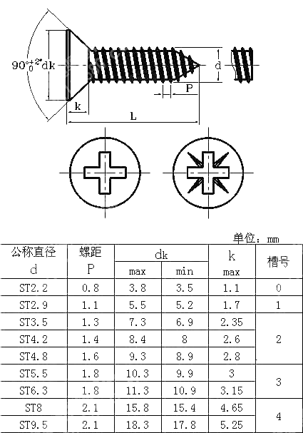 米制十字槽沉头自攻螺钉 AS NZS 4407-1996