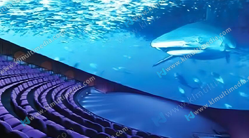 رسم خرائط إسقاط القبة