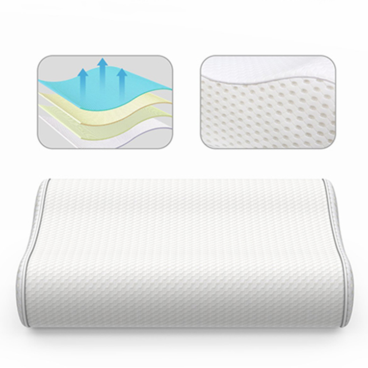 Custom Viscoelastic Contour Memory Foam Pillow from China manufacturer ...