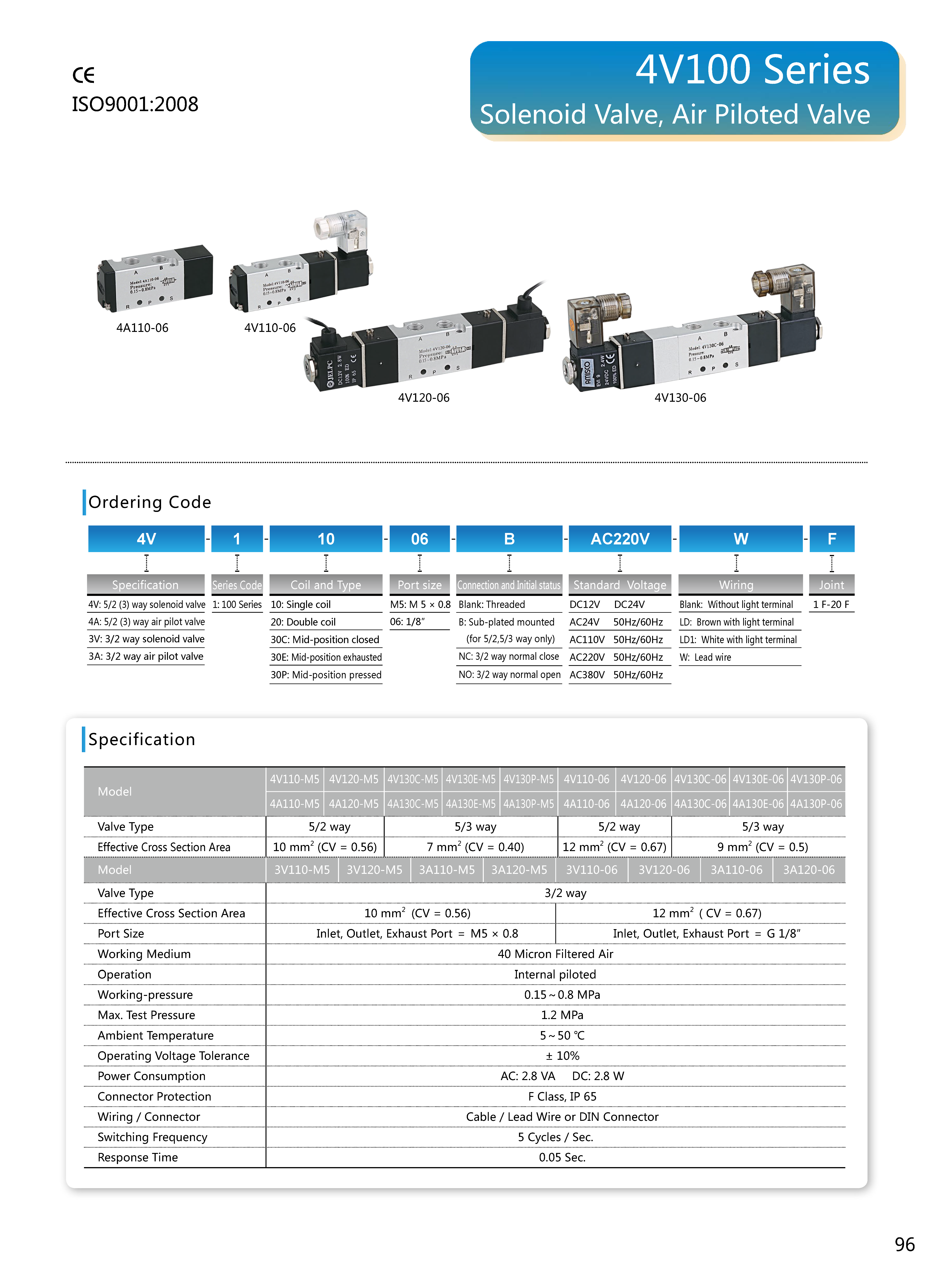 Vilop-Catalog3.0-排页数_页面_096