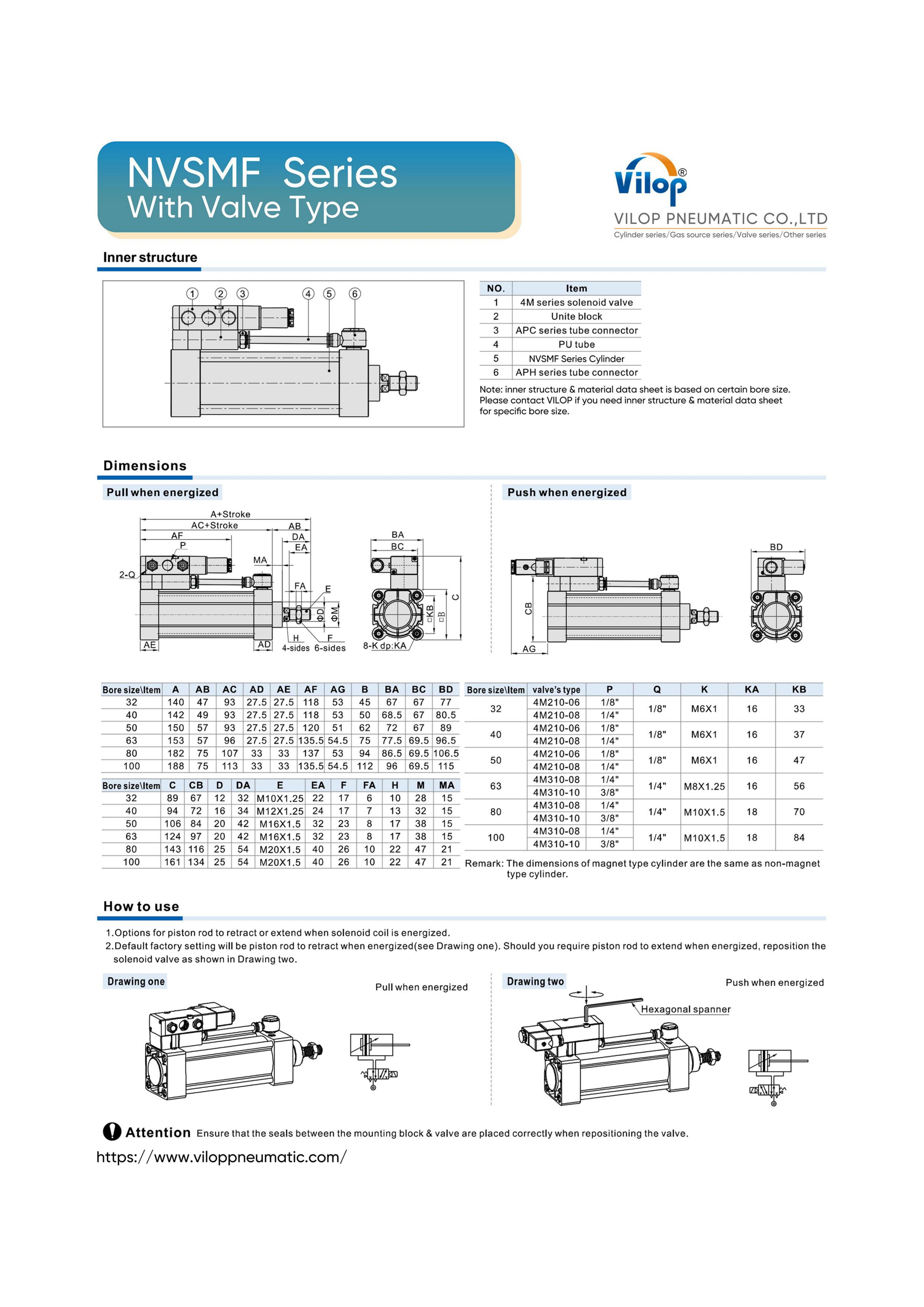 VILOP Catalog 4.0_70