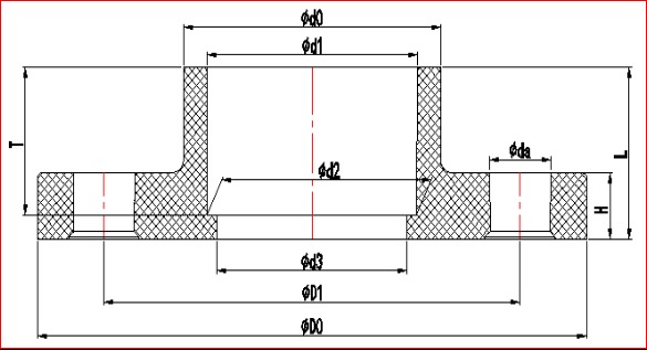 SCH 80 CPVC Jednoczęściowy kołnierz z tworzywa sztucznego 1
