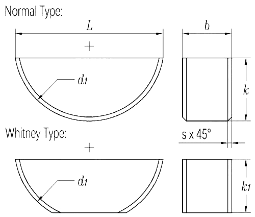 1552033706220015393m