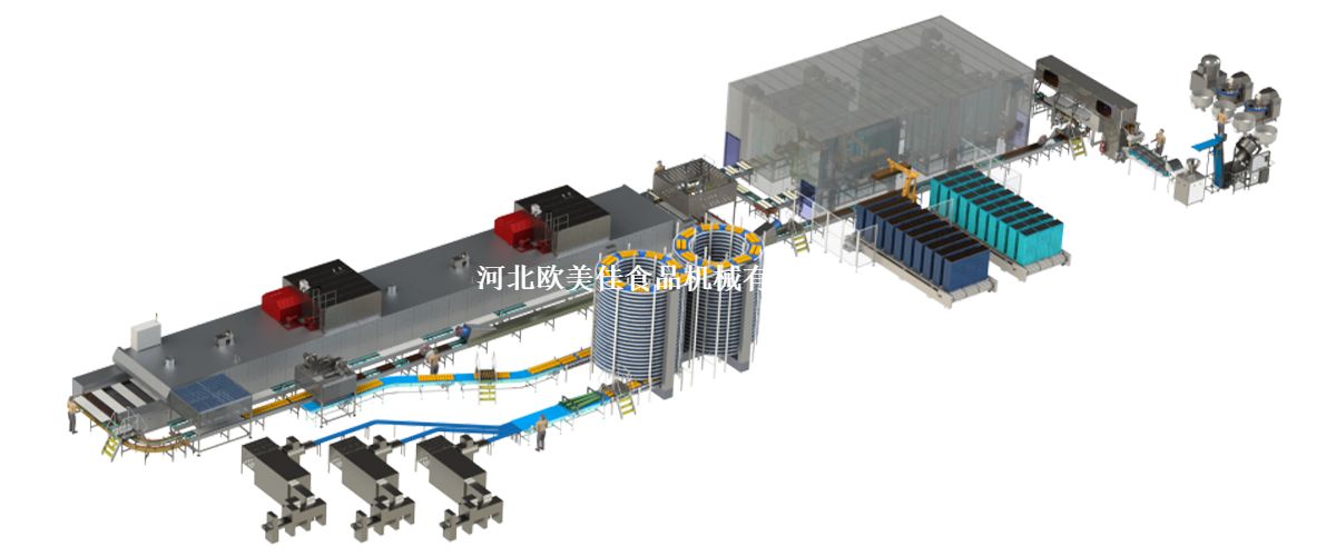 ACN自动化吐司生产线-3
