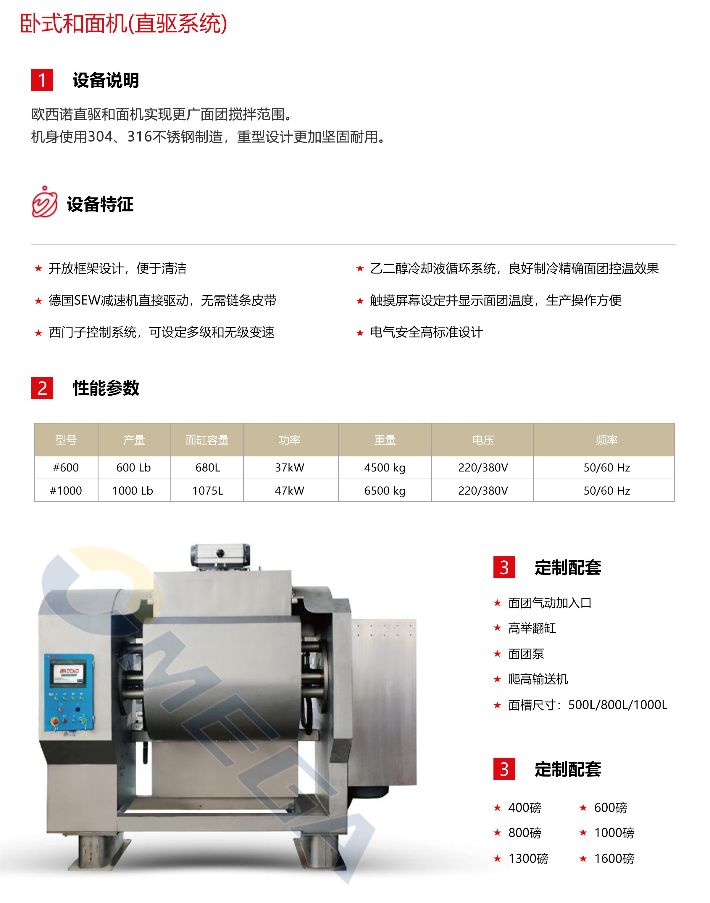 卧式和面机(直驱系统)3