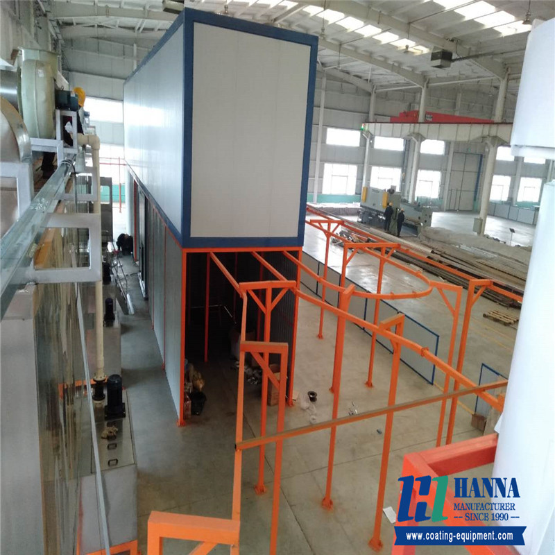 Bridge type curing oven 
