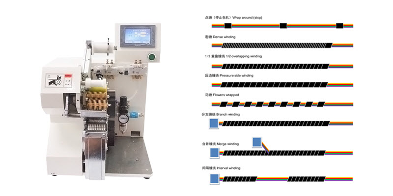wire harness taping machine