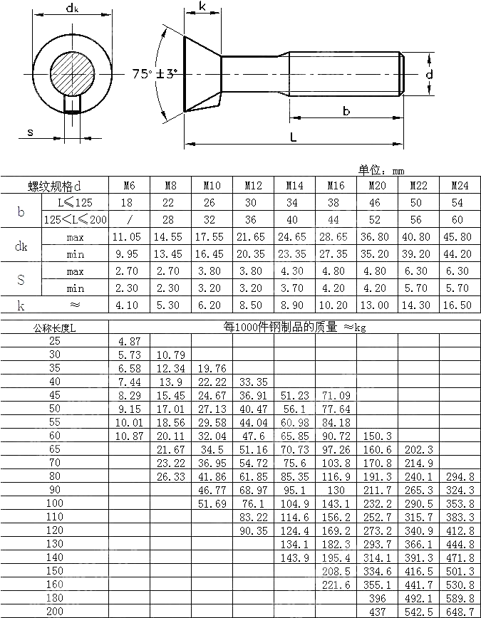 沉头带榫螺栓 GB T 11-2013