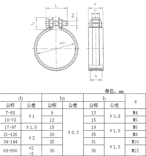 管箍 DIN 3016-2-2000