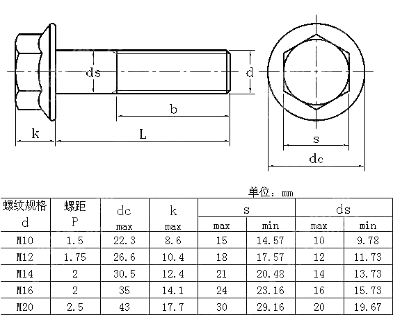 公制重型六角法兰螺栓 IFI 538-1982