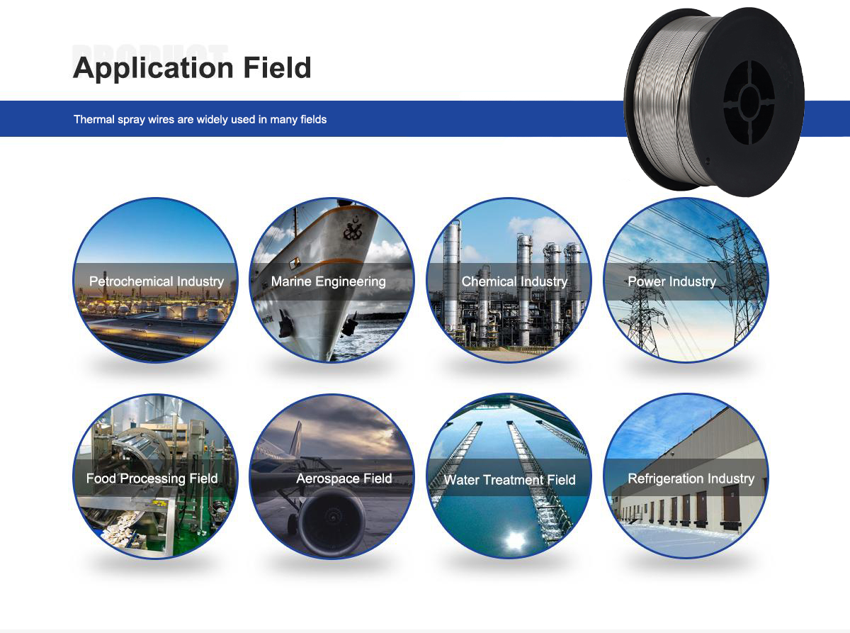 TERMAL P&Uuml;SK&Uuml;RTME TELİ