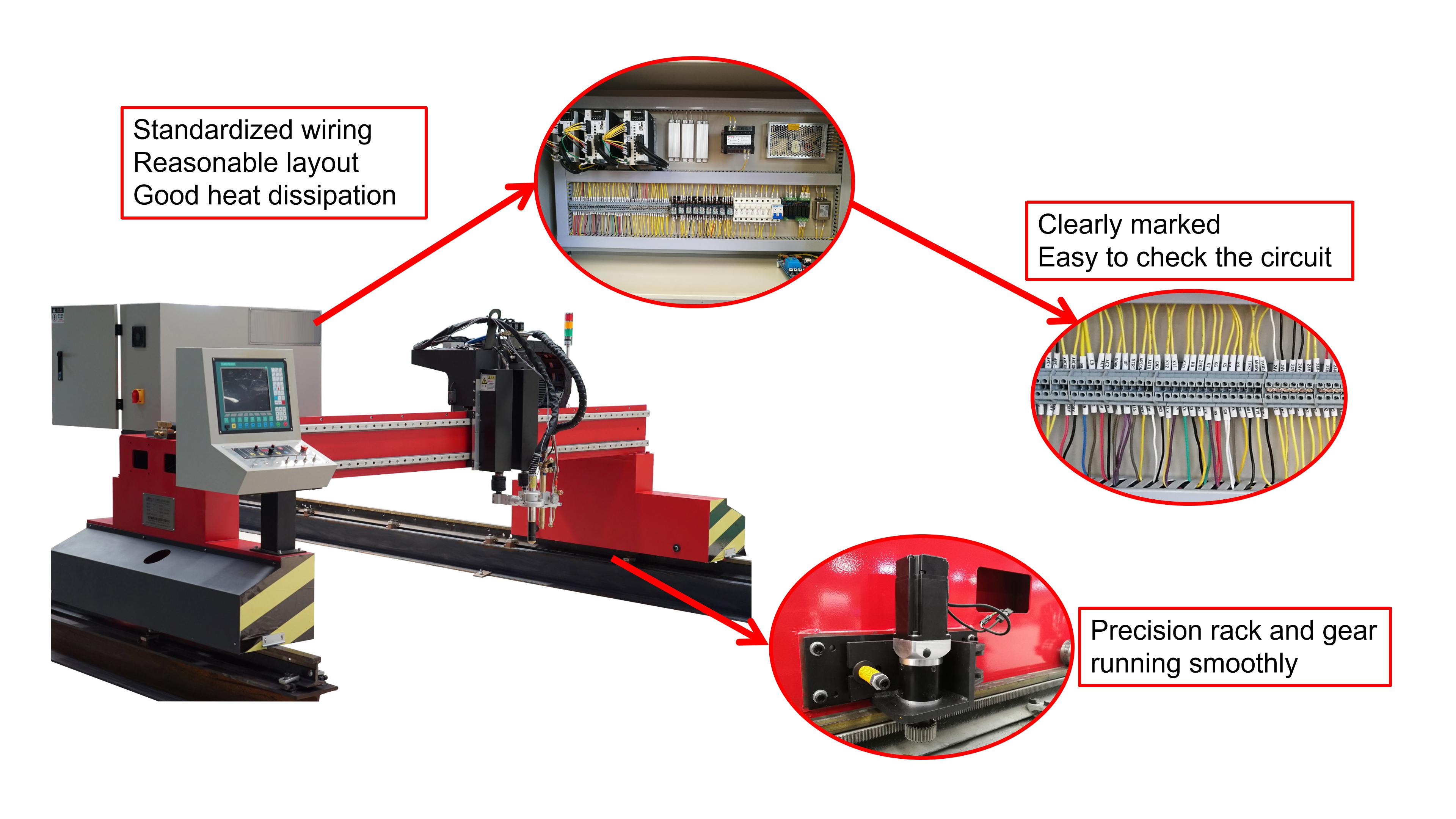 m&aacute;quina-de-corte-cnc-p&oacute;rtico_06