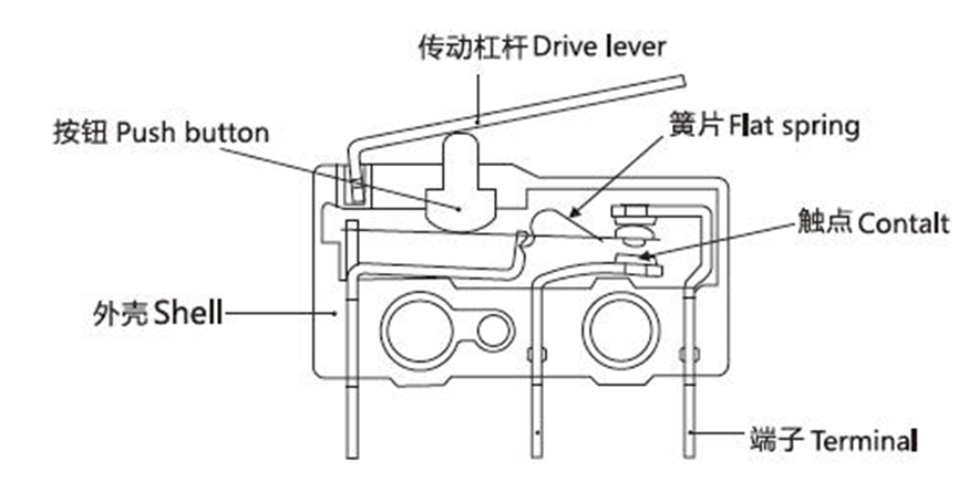 微信截图_20210704151437