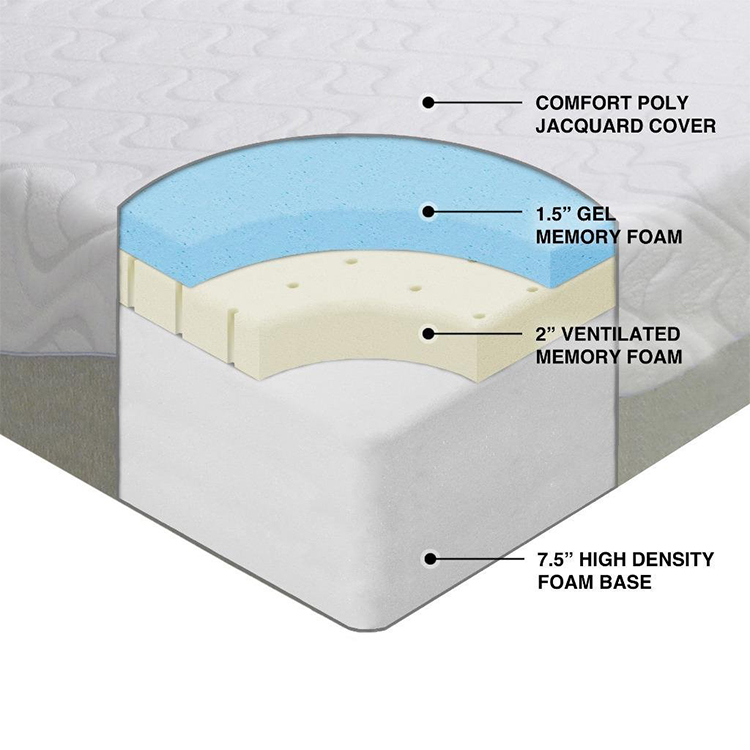 CPS Cooling Memory Foam Mattress Topper Conventional Foam Mattress