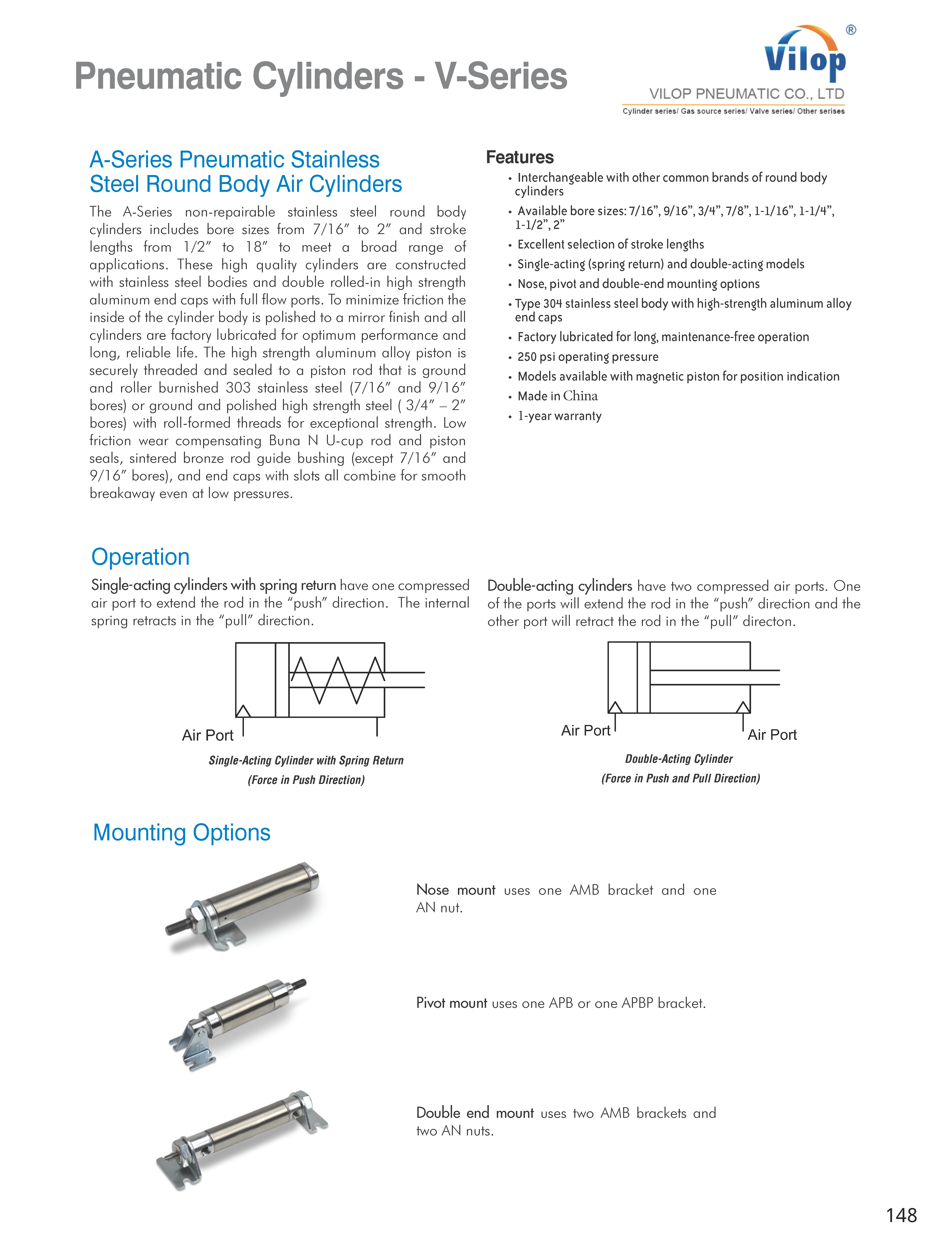 Vilop-Catalog3.0-++-&brvbar;-&sup2;_-&brvbar;+&micro;_148