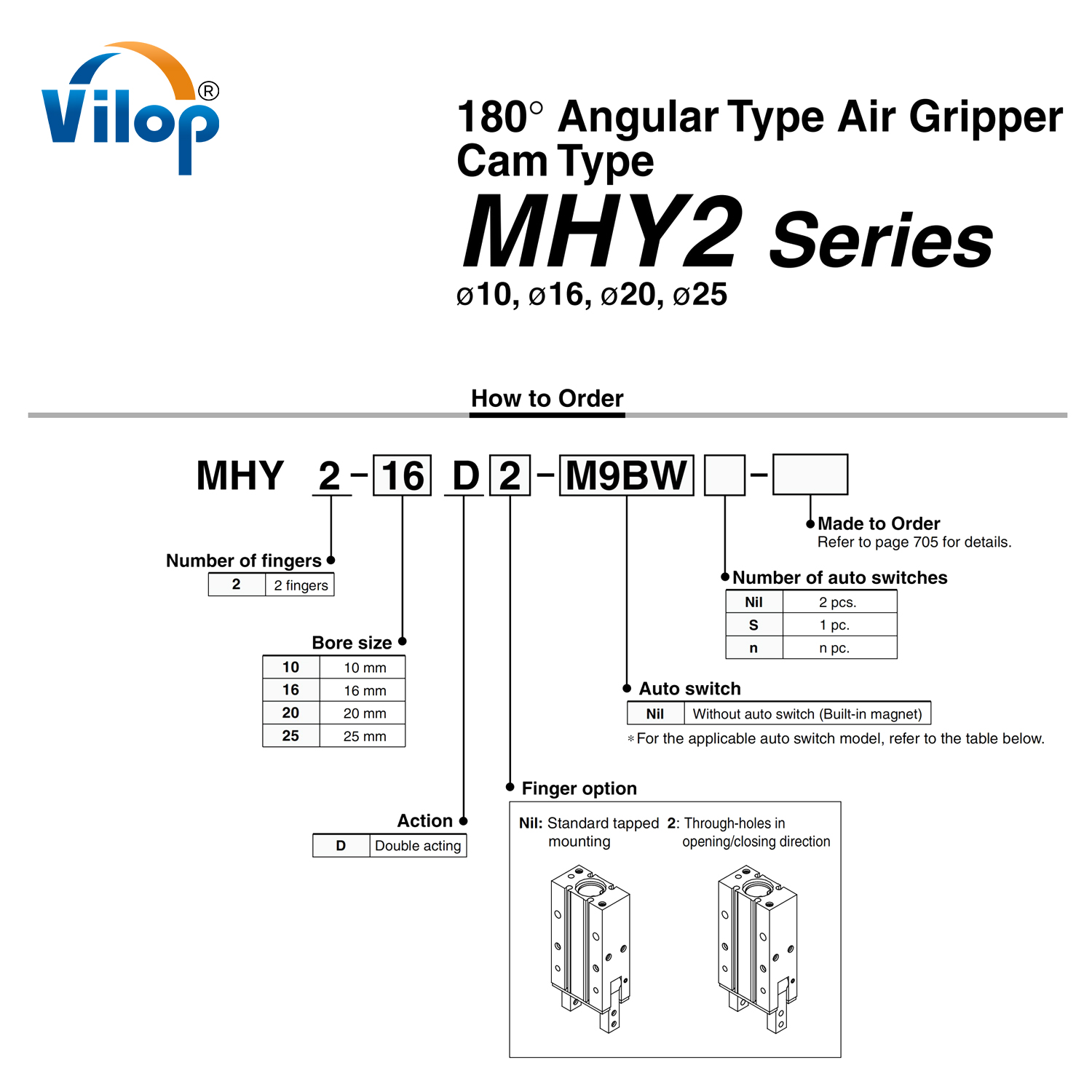 MHY2 Series High Quality Pneumatic Cylinder Industrial & Scientific Store New Condition Piston Cylinder Essential Seal Components