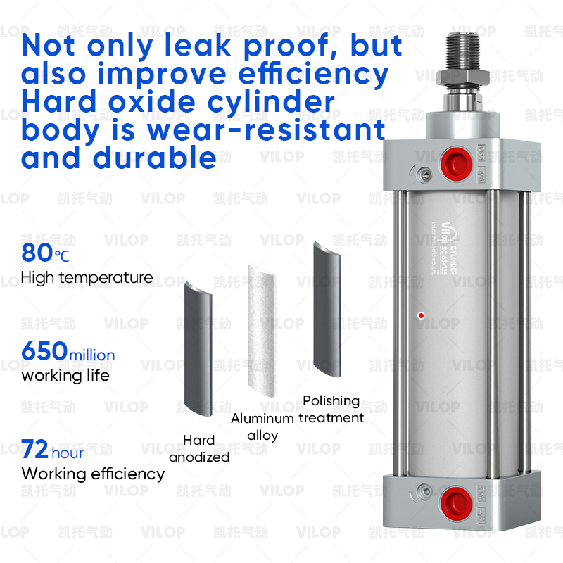 SC / SU Series Standard Cylinder