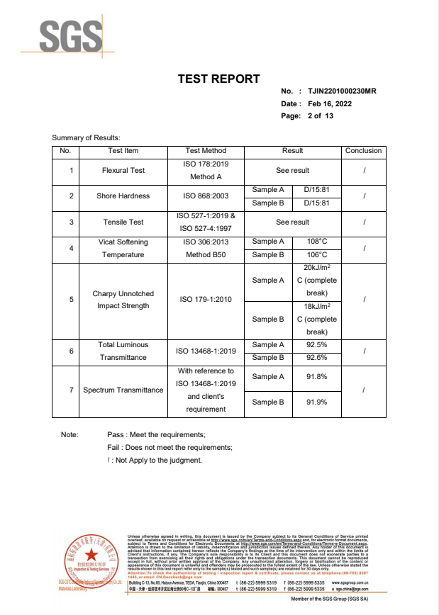 SGS (Физикийн шалгалт)