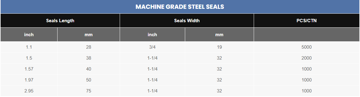Juhong マガジンシール パラメータ