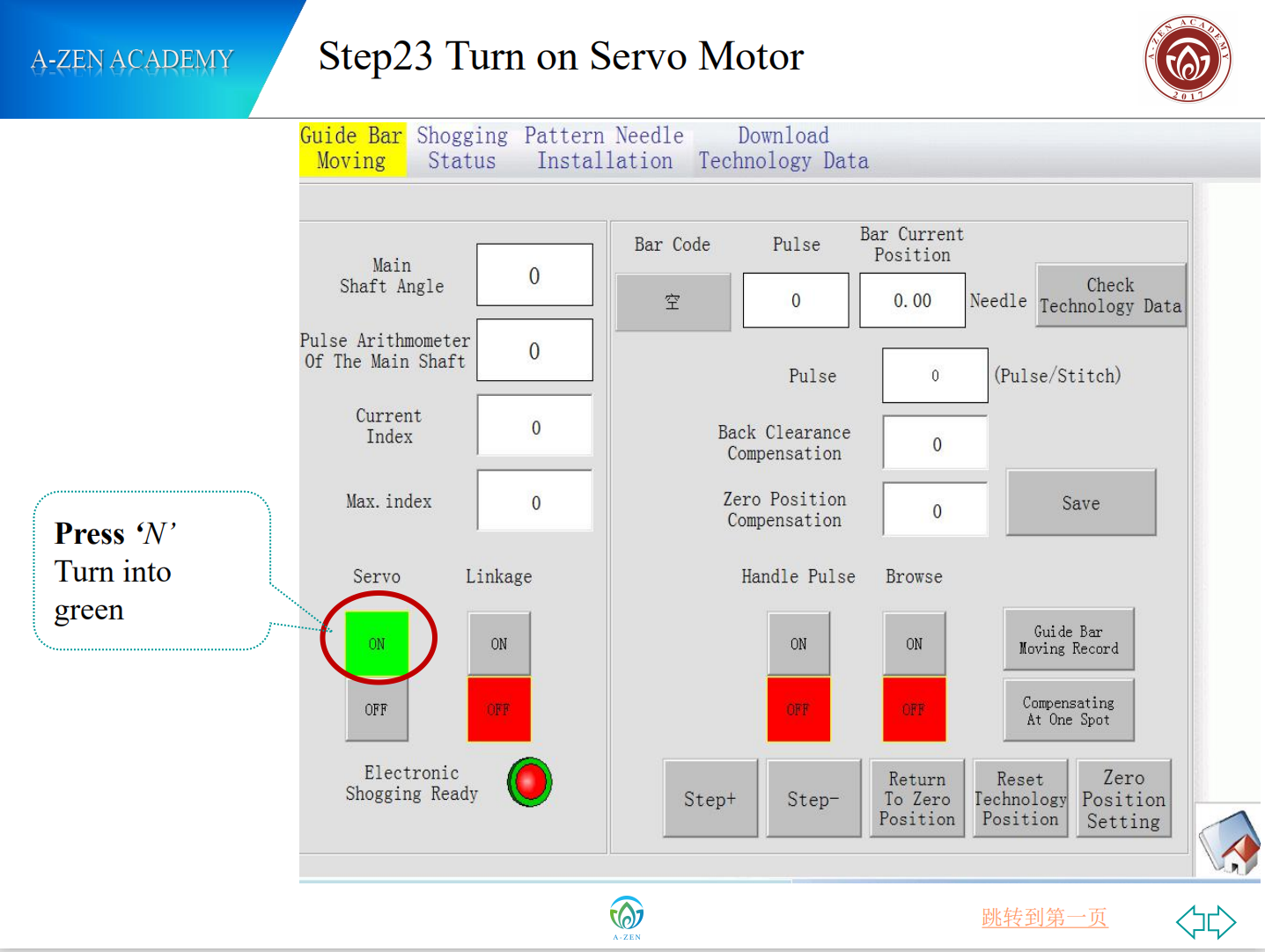 Stroj na krajky Raschel Jacqaurd