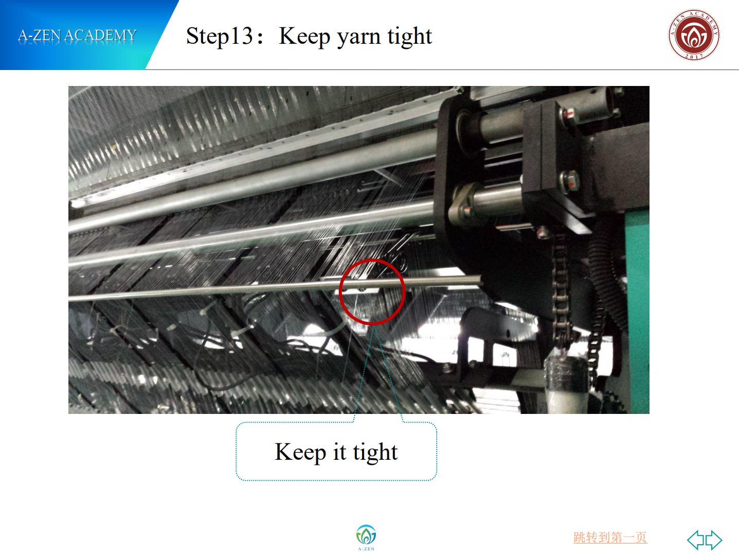 Stroj na krajky A-ZEN