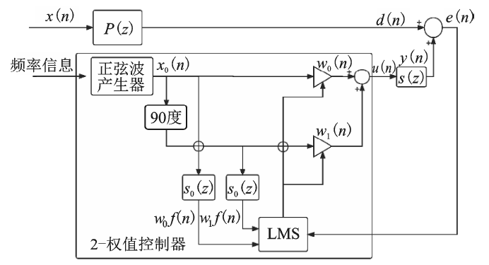 浙江塞特仑科技有限公司