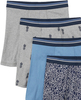 Flade shorts til m&aelig;nd