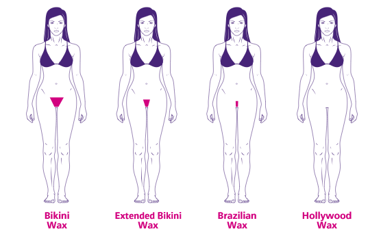 BIKINI vs Extended Bikini: Odsłanianie różnic dla idealnych wrażeń strojów kąpielowych