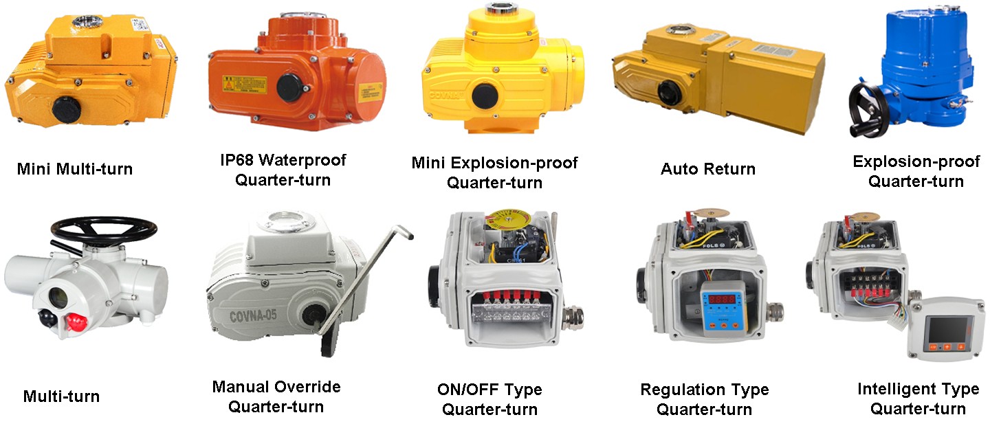 Konzentrische Absperrklappe mit Flansch. W&auml;hlen Sie einen individuellen elektrischen Stellantrieb