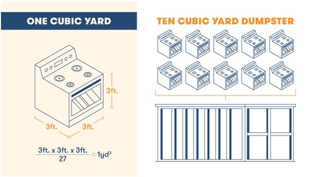 10 cubic-5