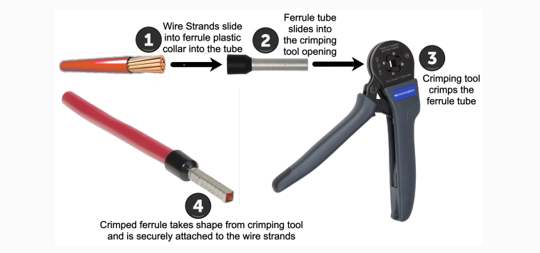 cheap ferrule terminals 