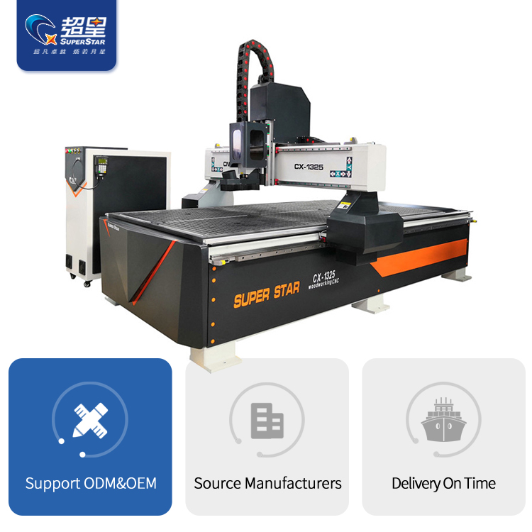 fav&aacute;g&oacute; g&eacute;p