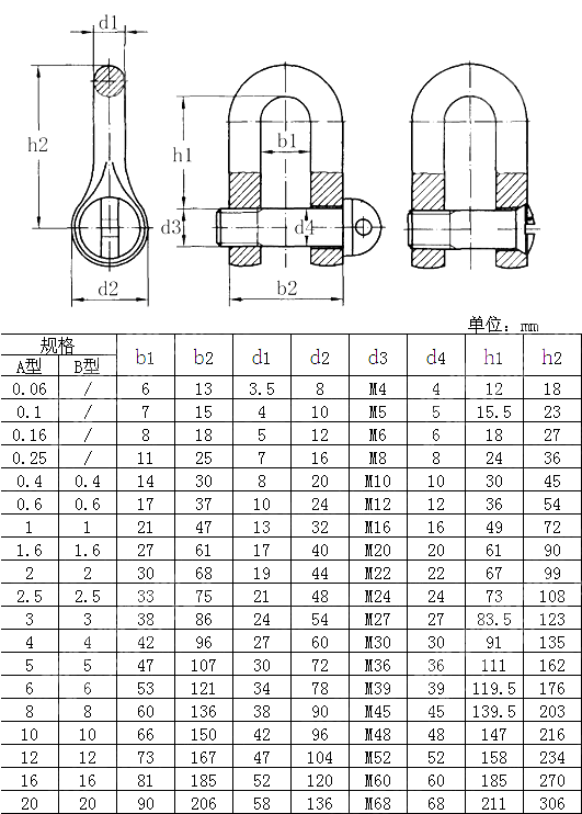 优质非合金钢D形直卸扣 DIN 82101-1987