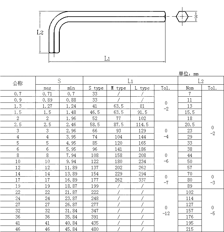 内六角扳手 JIS B 4648-2008