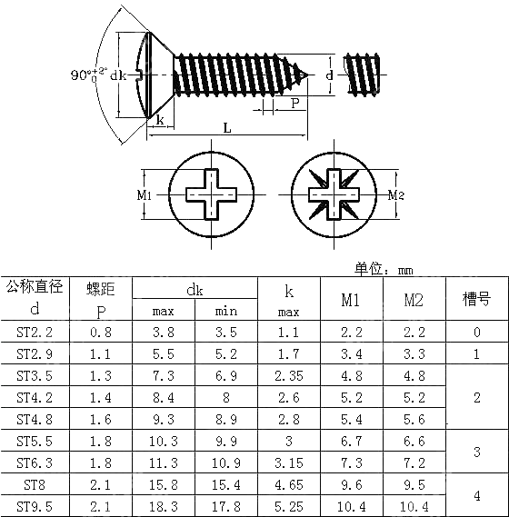 十字槽半沉头自攻螺钉 NF E 25-657-1994