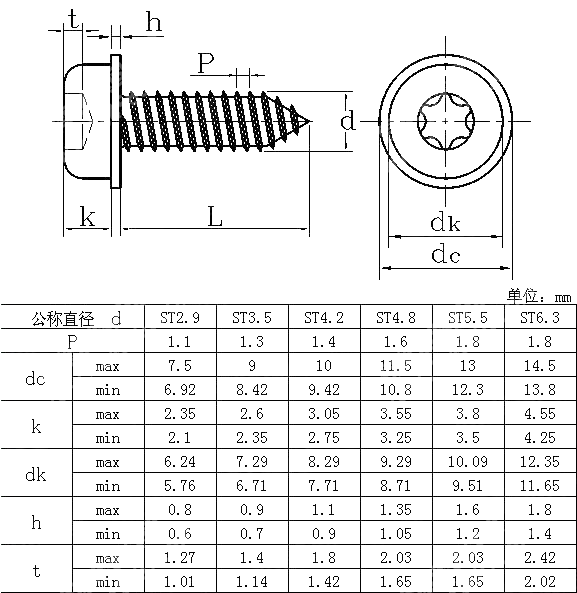 梅花槽圆头凸缘自攻钉 DIN 34819-2008