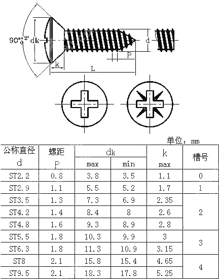 米制十字槽半沉头自攻螺钉 AS NZS 4408-1996
