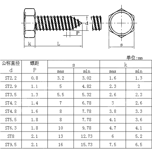 六角头自攻螺钉 NF E 25-662-1994