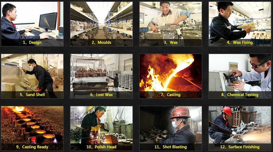 BUCKET TEETH PRODUCTION PROCESS