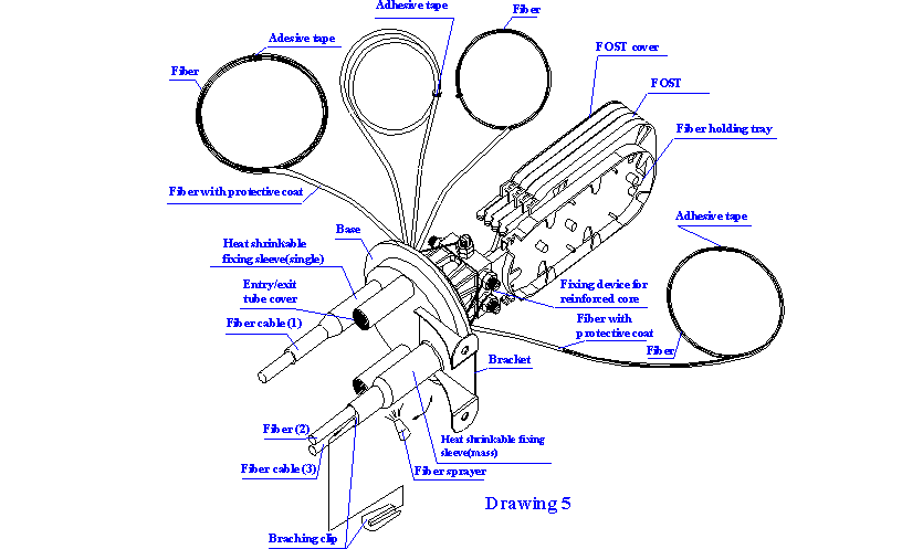 Fiber optic splice closure05