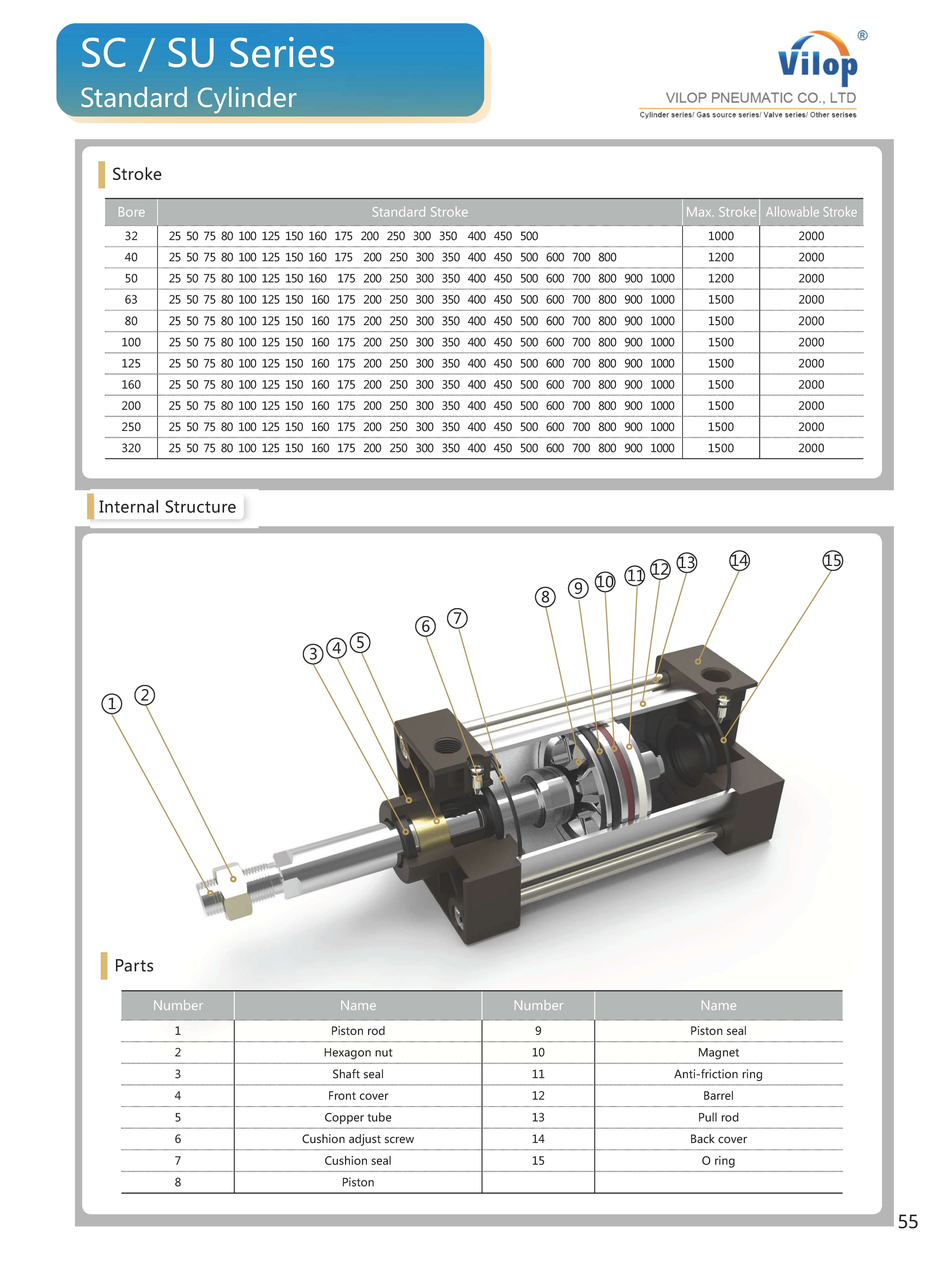 Vilop-Catalog3.0-++-&brvbar;-&sup2;_-&brvbar;+&micro;_055