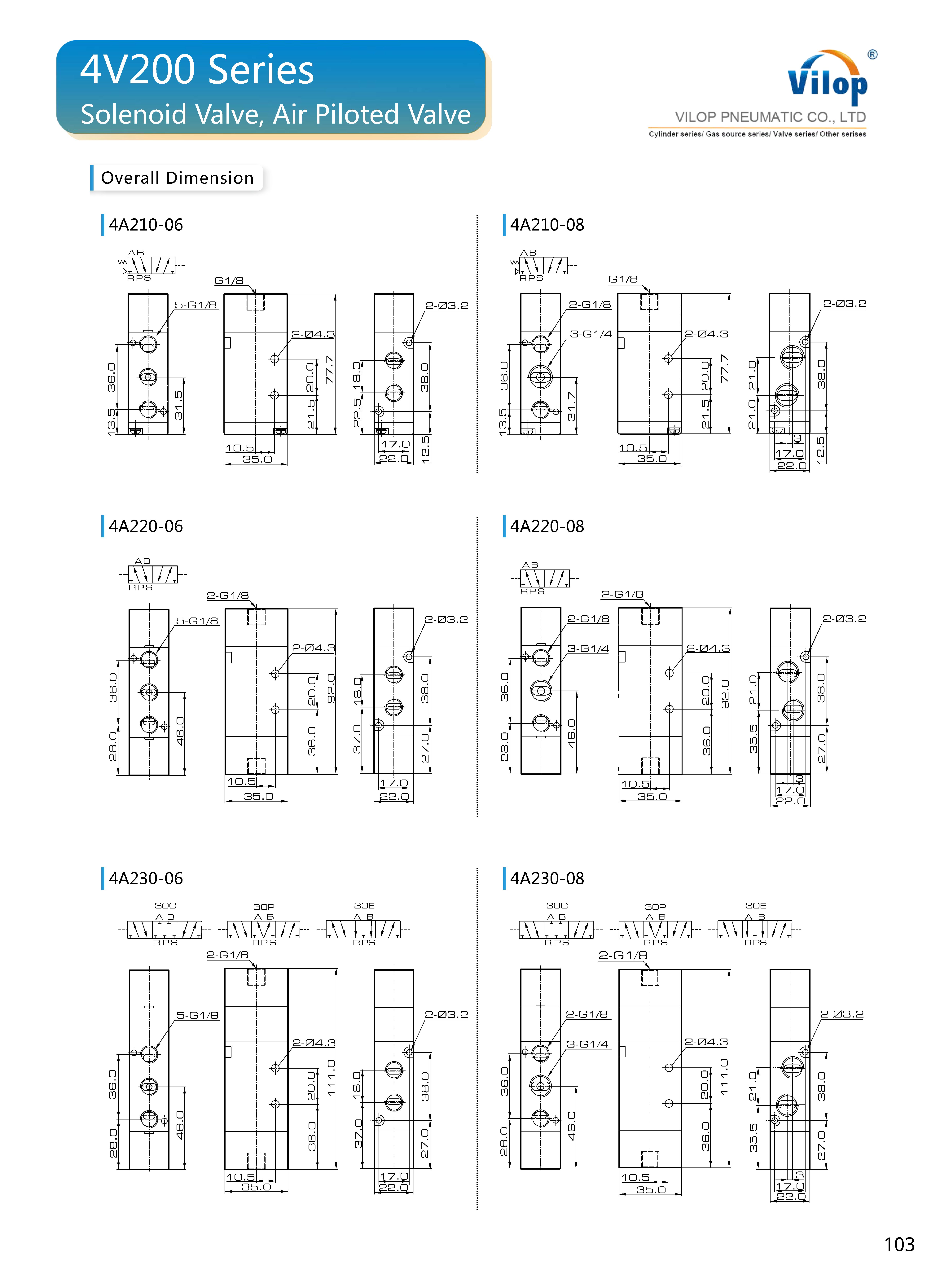 Vilop-Catalog3.0-_103