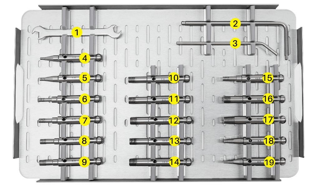 Intramedullary Nail ɖeɖeɖa Set-2