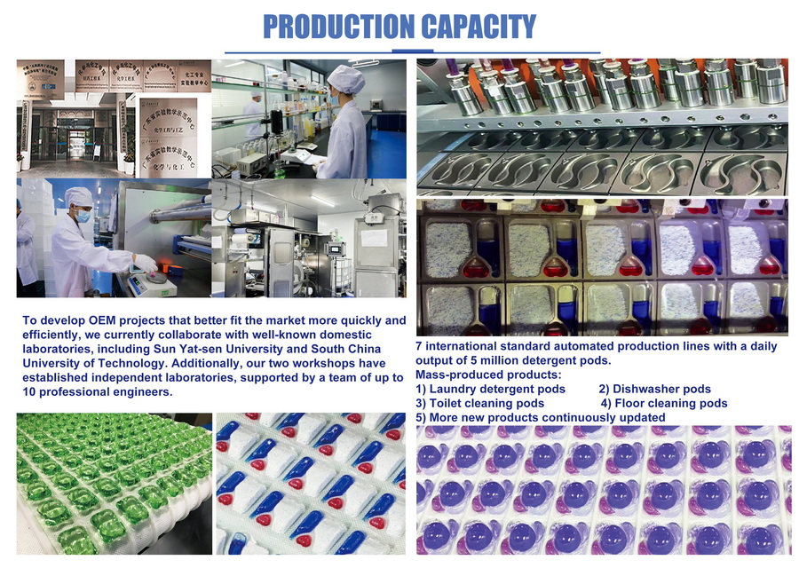 Produktionskapacitet