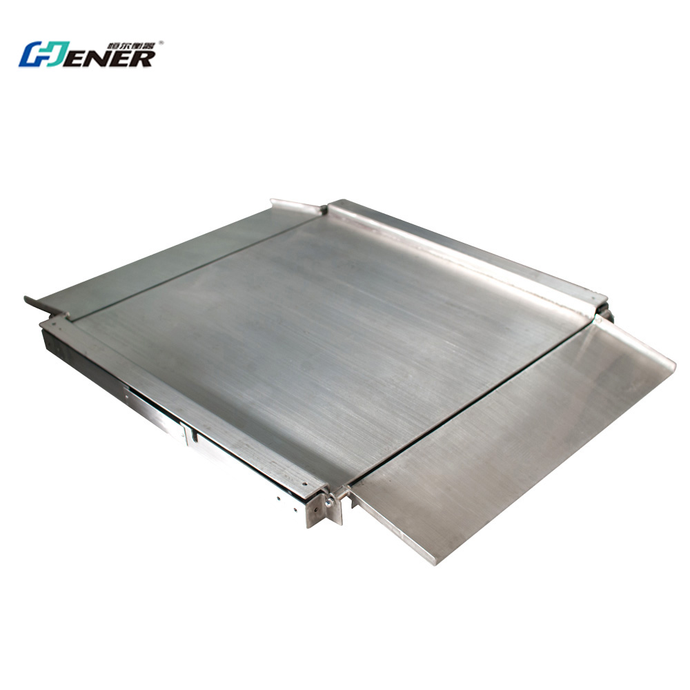 platformsv&aelig;gte