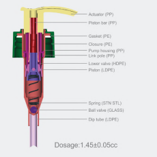 bomba de loci&oacute;n (2)