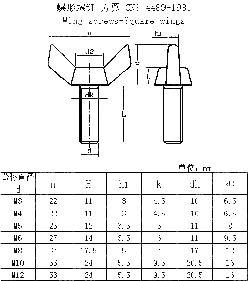 蝶形螺钉 方翼 CNS 4489-1981