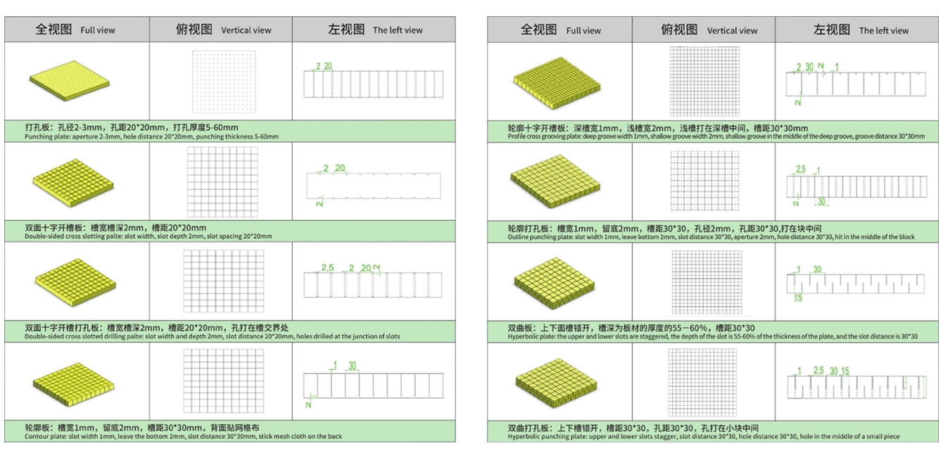 UNION PVCフォームコアの表面処理サービスを提供します。