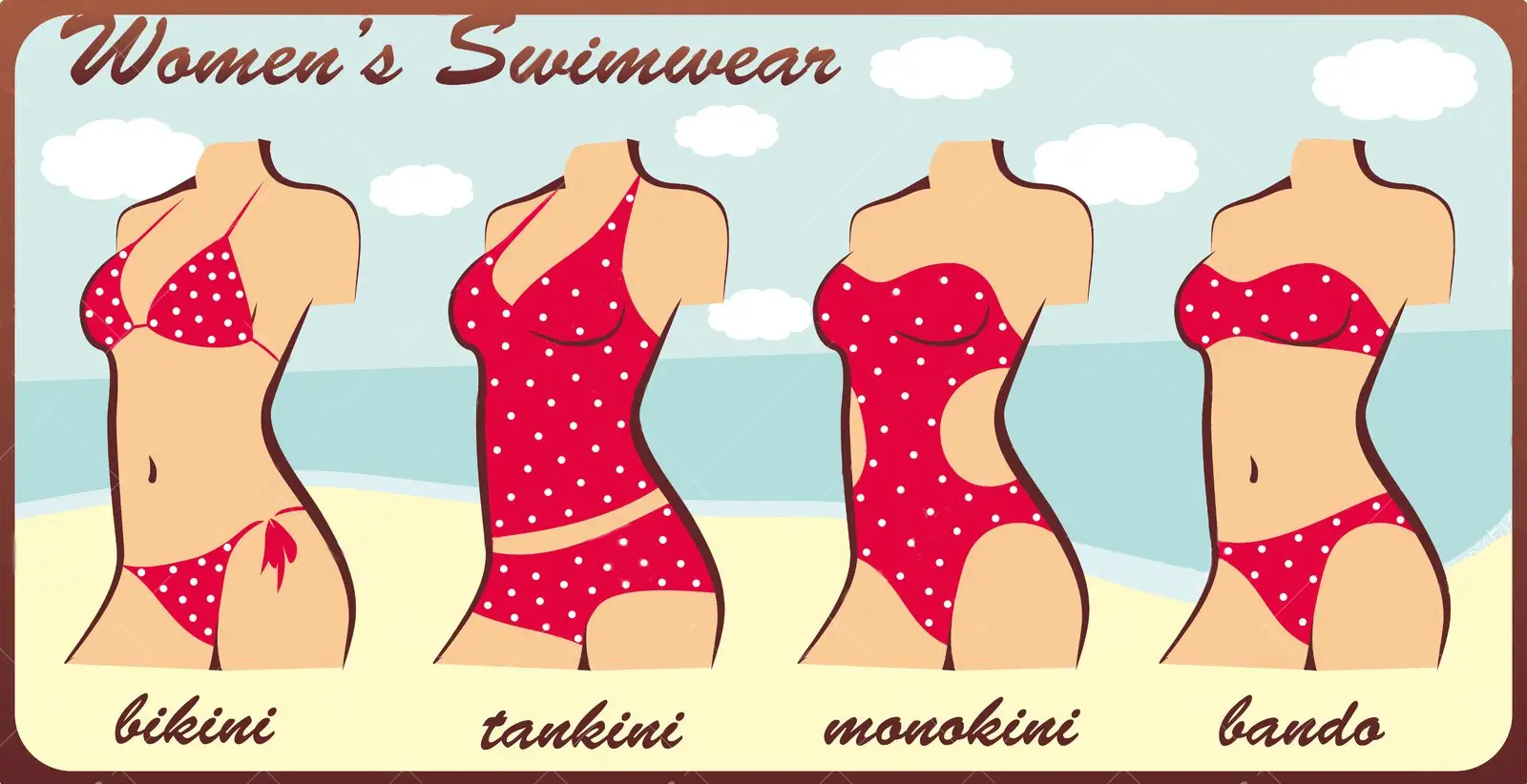 Quina diferència hi ha entre un biquini i un tankini?