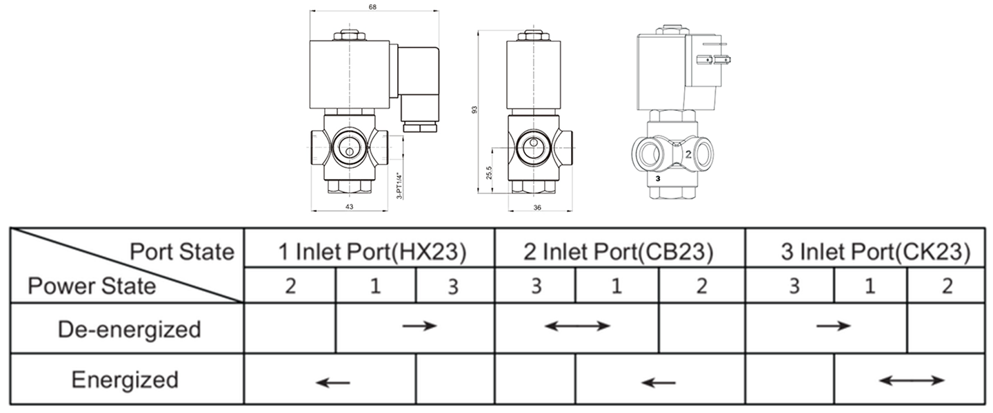 VX31 3-Wege-Magnetventil – Messingparameter